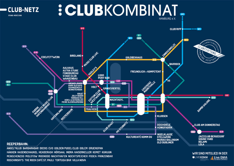 clubnetz
